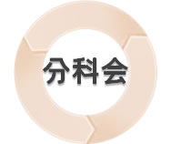分科会