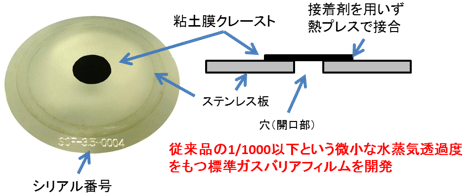 160303プレスリリース
