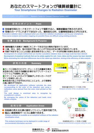 nanotech2013